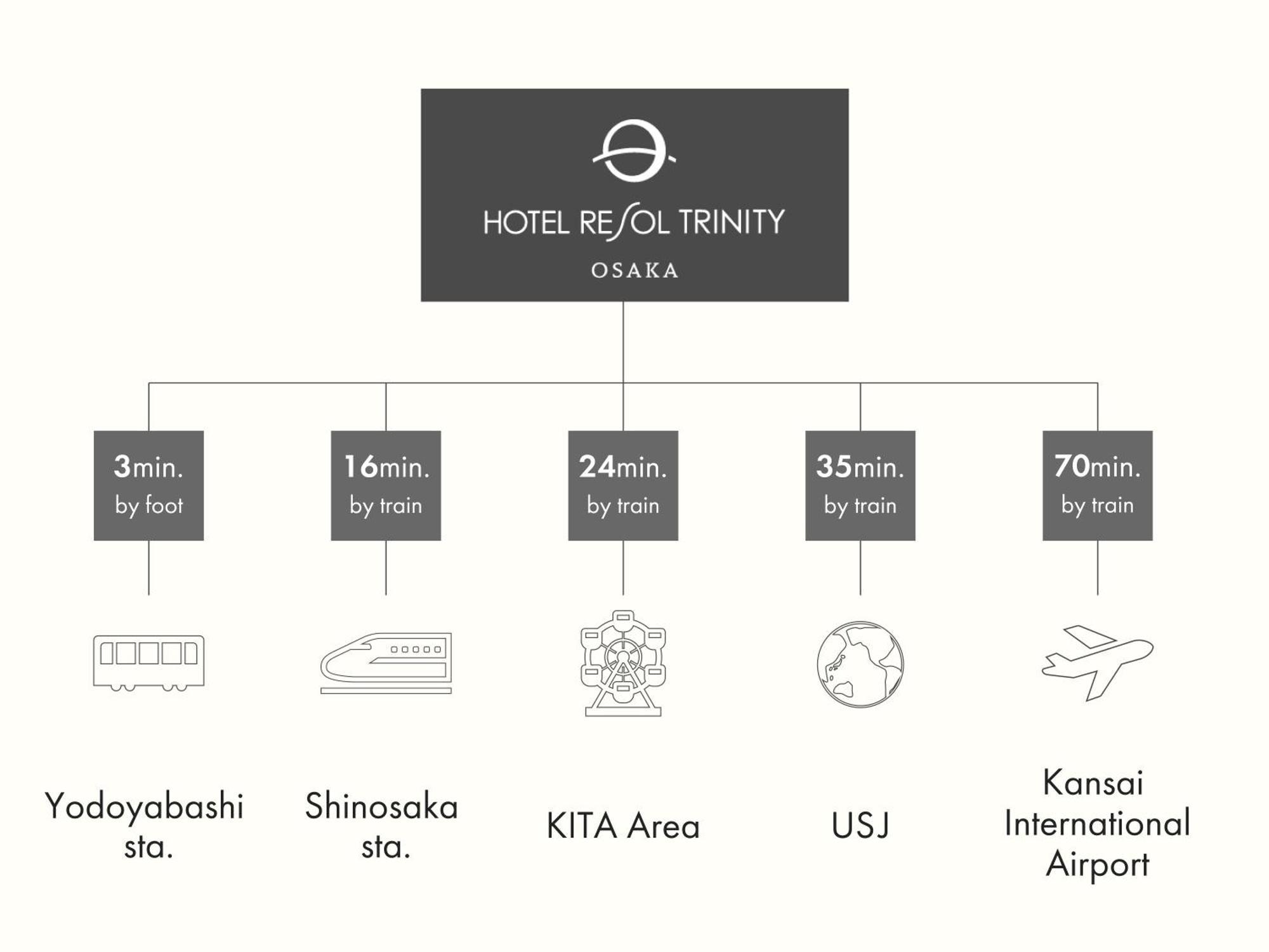 Hotel Resol Trinity Osaka Esterno foto